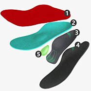 Ortopedické penové vložky na podporu plochého chodidla, Support