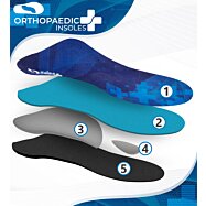 Ortopedické vložky na ploché nohy a plantárnu fasciitídu, Arch Support