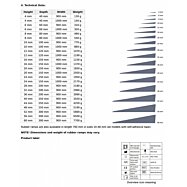 Nájazdová rampa s lepidlom, tvrdená guma, 36 x 200 x 700 mm