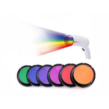Farebná terapia - (farebné filtre) MediLight