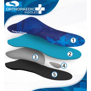 Ortopedické vložky na ploché nohy a plantárnu fasciitídu, Arch Support