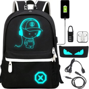Vodeodolný školský batoh s príslušenstvom, USB,  35L, 4v1h City friend Boy, čierny