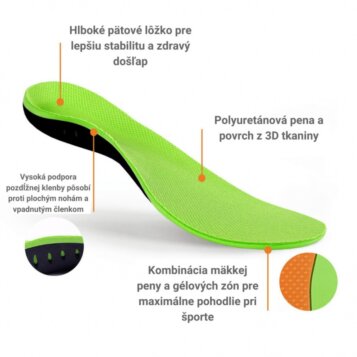 Športové anatomické polyuretánové vložky do topánok Duo Ballance - Náhľad