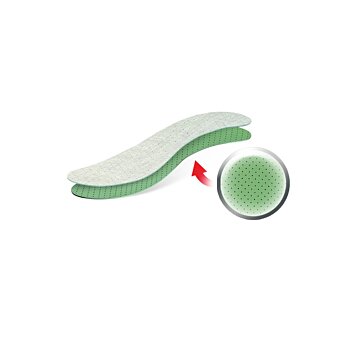 Pohodlné vložky do topánok proti zápachu Soft Latex - Náhľad
