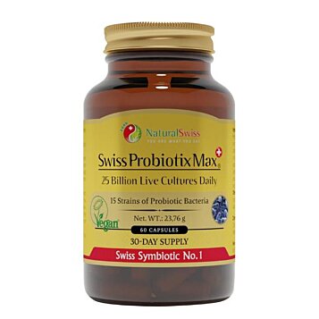 Probiotický prípravok s obsahom účinných látok PROBIOTIX MAX
