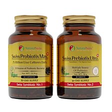 Probiotický + prebiotický prípravok komplex, SWISS SYMBIOTIKUM