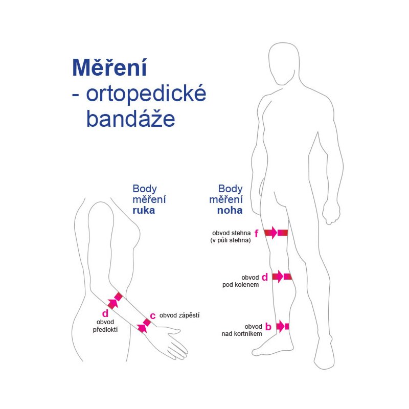 Kompresná bandáž na koleno