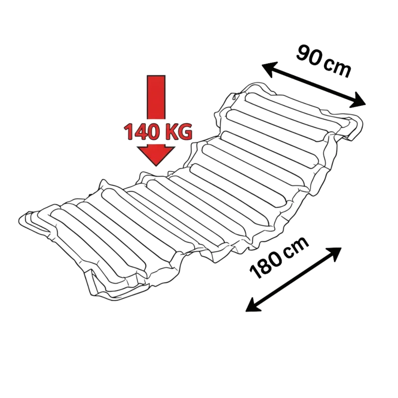 Detail komôr a materiálu PVC antidekubitného matraca AirMATE